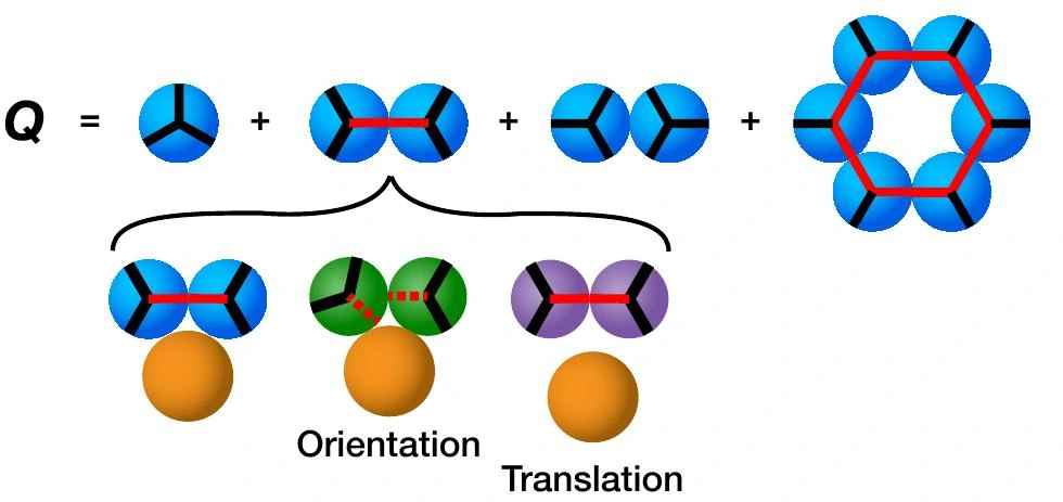 Research Image