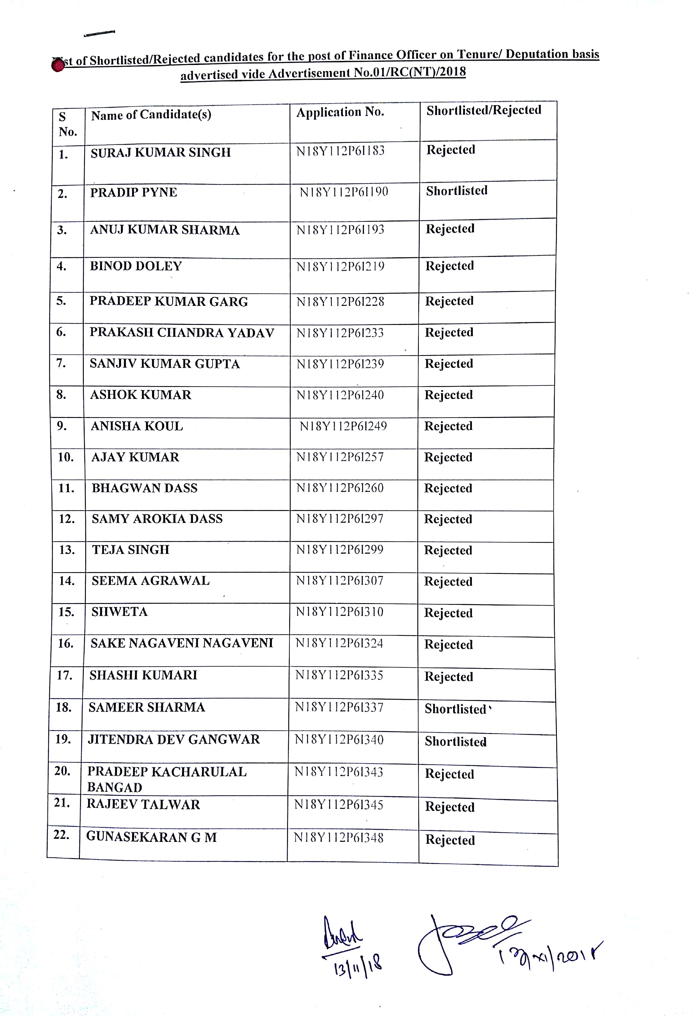 Results Welcome To Jawaharlal Nehru University